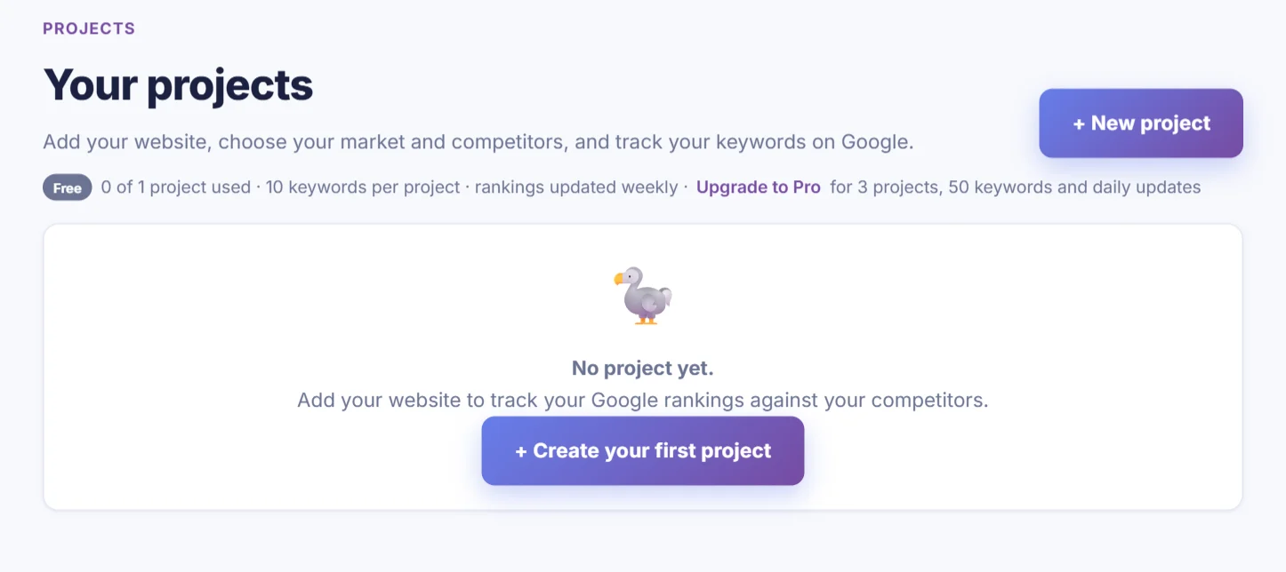 The Projects page before any project is created