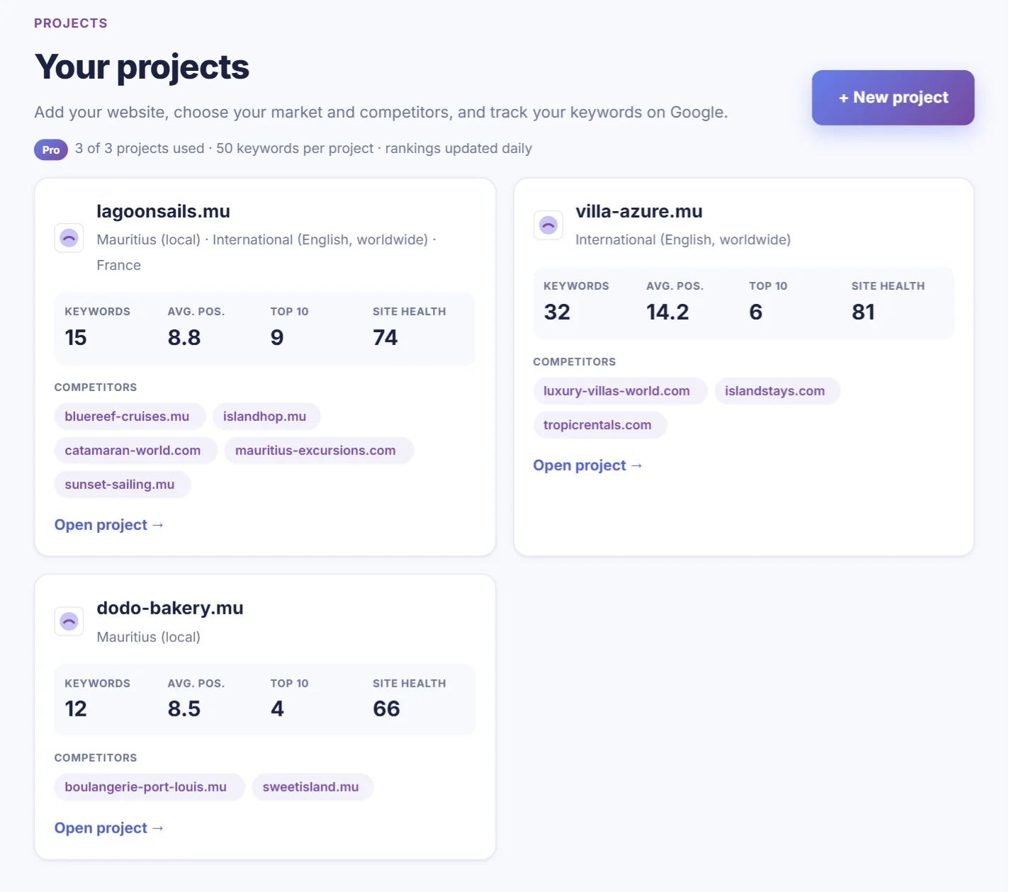 Projects list with three projects on the Pro plan